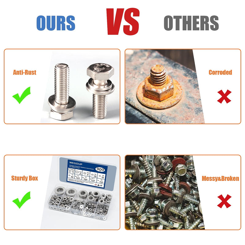 [Australia - AusPower] - Washers, 900 Pcs Washers for Screws, 304 Stainless Steel Flat Washers, Flat Washers for Bolts Assortment, Fender Washers Set, 9 Sizes?M2 M2.5 M3 M4 M5 M6 M8 M10 M12) for Industrial 
