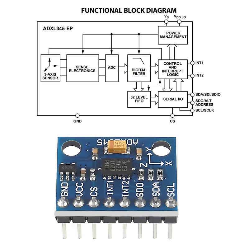 [Australia - AusPower] - 4PCS GY-291 ADXL345 3-Axis Digital Acceleration of Gravity Tilt Sensor Module IIC/SPI Transmission Compatible with Raspberry Pi(Welded) 