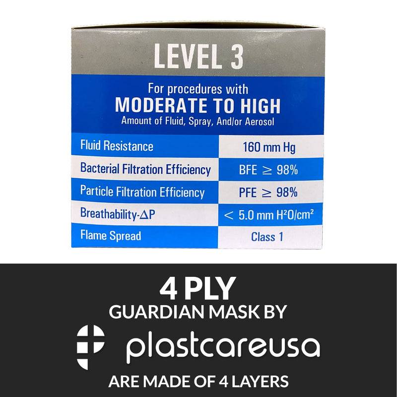 PlastCare USA Black ASTM Level 3 Face Masks - 4-Ply Disposable Masks with Adjustable Nose Band (50 or 100 Pack) 100 Count (Pack of 1)