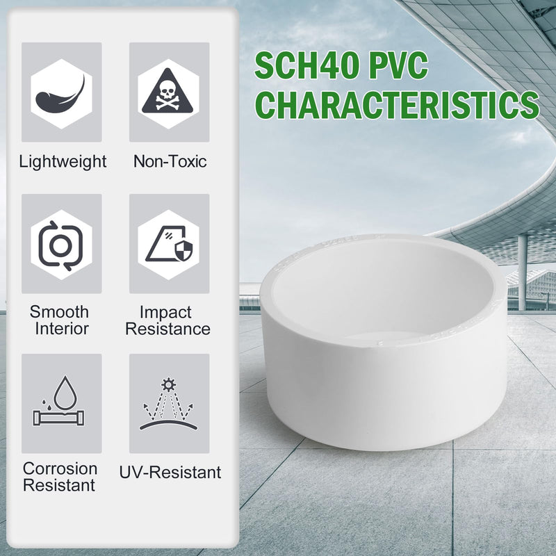 [Australia - AusPower] - PVC Pipe End Caps 2 Inch, Zernmiarder White SCH40 Furniture Grade Pipe Cover Fitting - Fits 2" PVC Pipes, 2 Pieces 