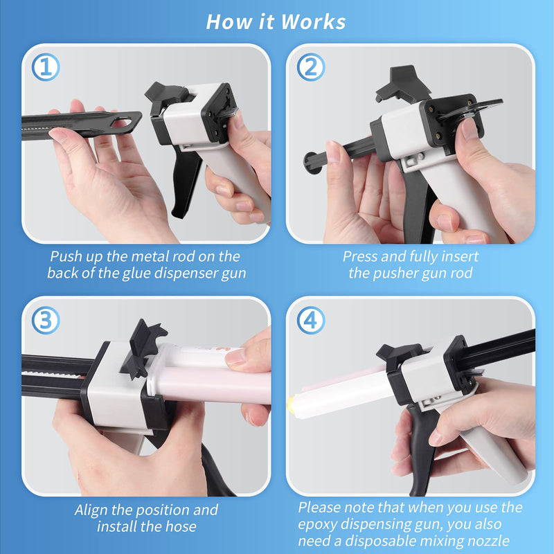 [Australia - AusPower] - Annhua Dispenser Gun Kit 50ml Dental Impression Material Dispensing Guns, Solid Epoxy Gun 1:1/2:1 for Dispense Dental Resin Materials, Adhesive and Glue 