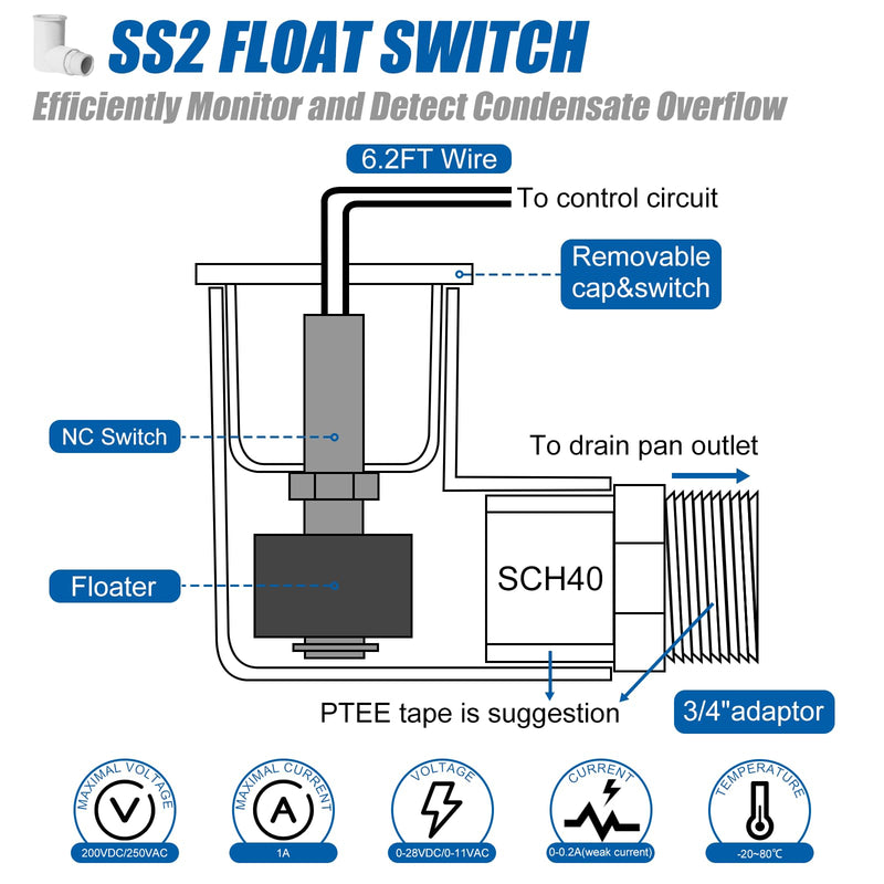 [Australia - AusPower] - SS2 AC Float Switch L Shape for HVAC Drain Pan Condensate Outlet, 3/4 Inch Condensate Shut Off Sensor Float Safety Switch for Condensating Overflow Detection - 4 Pack 