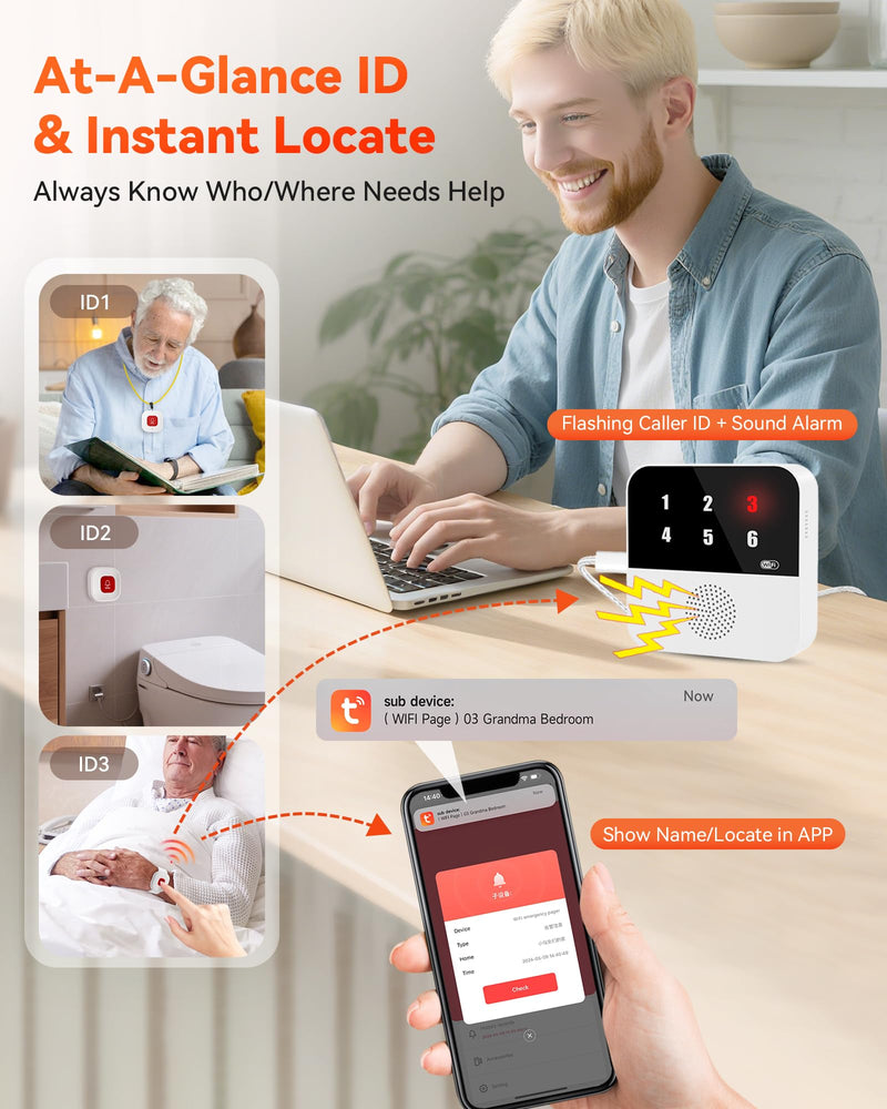 [Australia - AusPower] - PILSAMAS WiFi Caregiver Pager Smart Call System - Display Caller ID & App Alerts, No Monthly Fee, IP65 Waterproof Wristband + 2 Call Buttons, Emergency Alert Button for Elderly at Home & Nursing Care 1 HUB+1 WRISTBAND+2 BUTTONS 