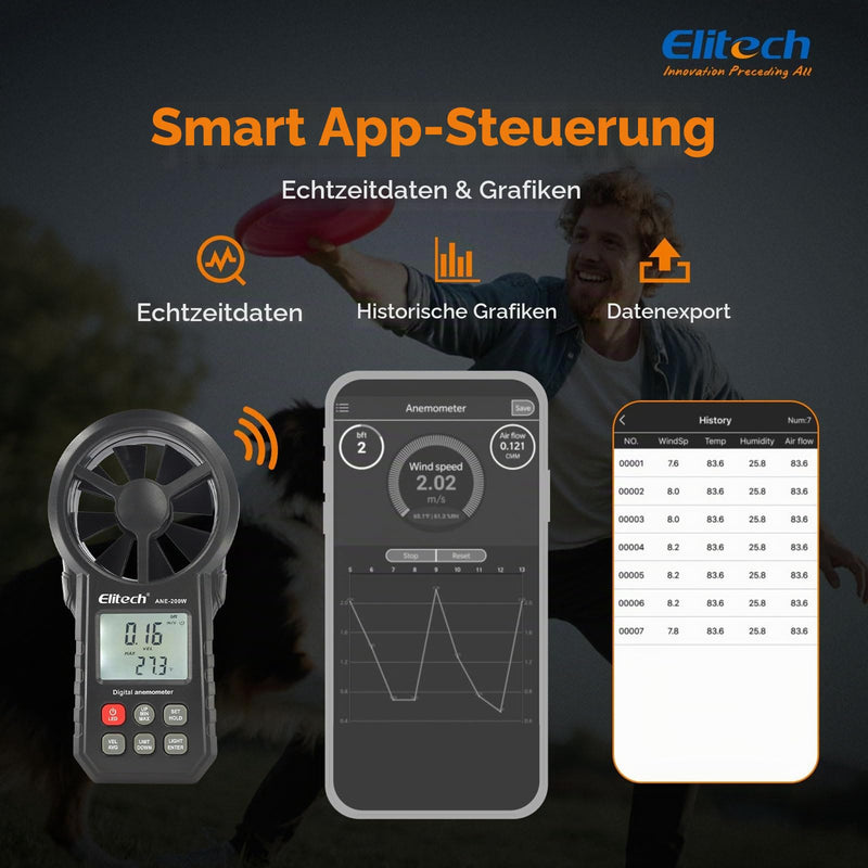 Elitech Bluetooth Wind Gauge, Digital Anemometer Wind Speed Measurement Temperature, CFM/CMM Air Flow Measurement for HVAC & Environmental Testing ANE-200W