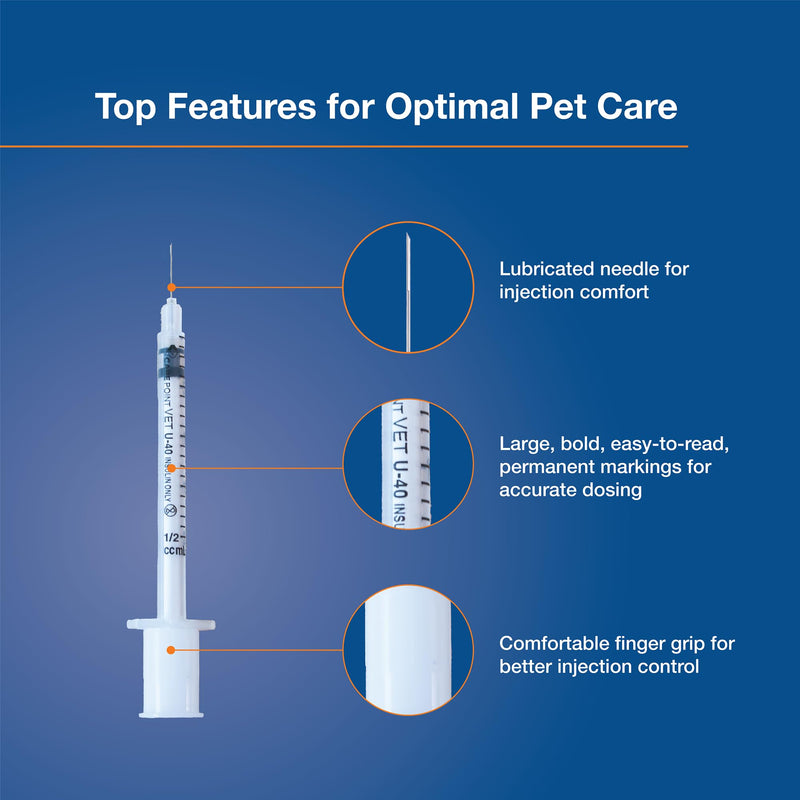 [Australia - AusPower] - U-40 Pet Insulin Syringes, 29G x 1/2" 1/2cc, Comfortable Injection, Bold Permanent Markings for Accurate Dosage, Disposable, Box of 100 29 Gauge 1/2cc 