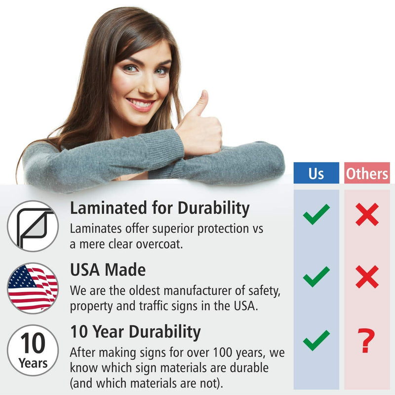 "Reserved Parking" Federal Handicap Parking Sign By SmartSign | 12" x 18" Aluminum 12" x 18" Non-Reflective Aluminum