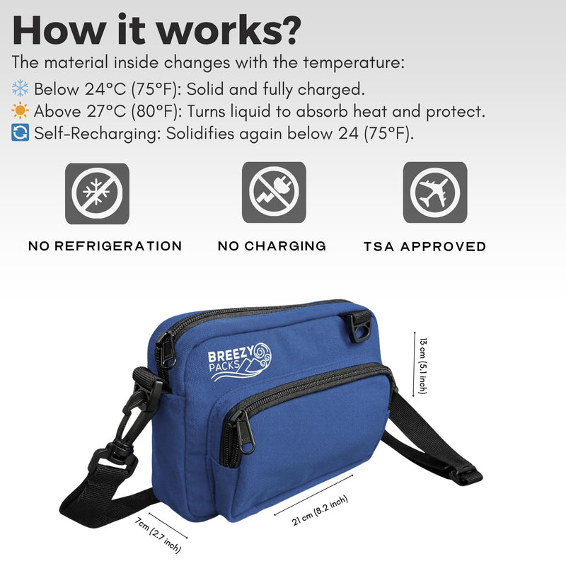 Insulin Cooler Travel Case, No Icepacks | Insulin Pen and EpiPen Carry Medical Bag | TSA-Approved Diabetic Case | Keep Medicine at Room Temp. | Breezy Mega (Navy - V2) Navy - V2