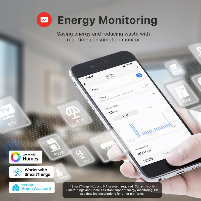 [Australia - AusPower] - THIRDREALITY ZigBee Smart Plug 4 Pack with Real-time Energy Monitoring,15A Outlet, Zigbee Repeater,ETL Certified,ZigBee Hub Required,Work with Home Assistant,Compatible Echo Devices and SmartThings Power Meter Plug 4 Pack 