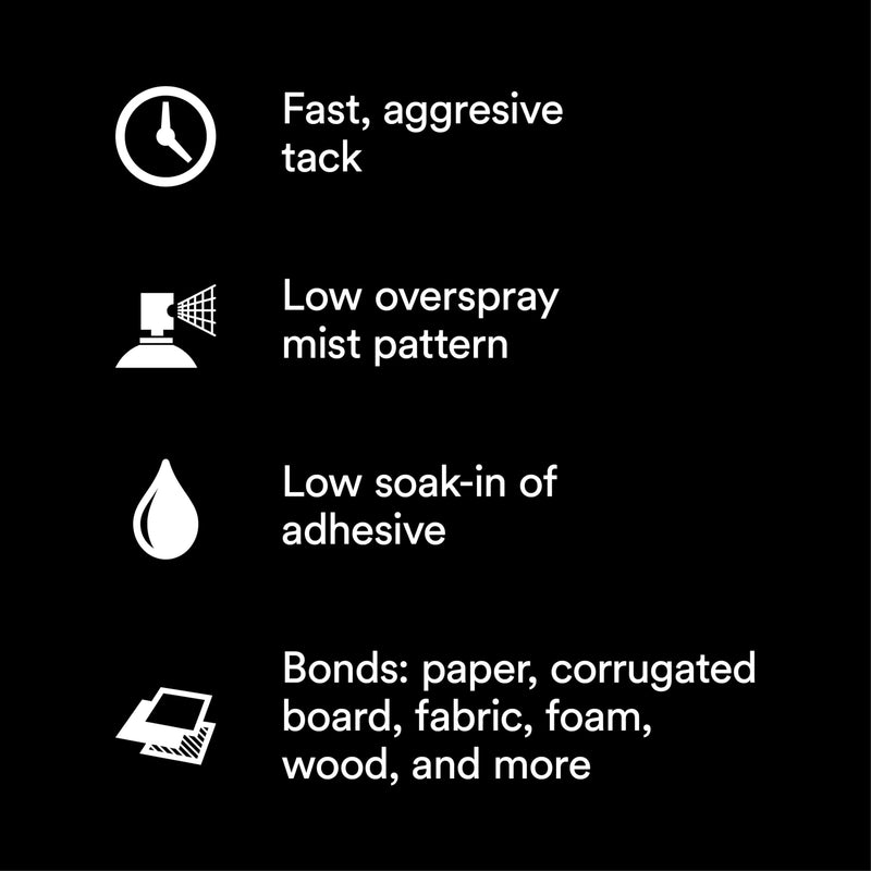 3M Super 77 Multipurpose Permanent Spray Adhesive Glue, Low VOC, Paper, Cardboard, Fabric, Plastic, Metal, Wood, Net Wt 18 oz Super 77 - Low VOC