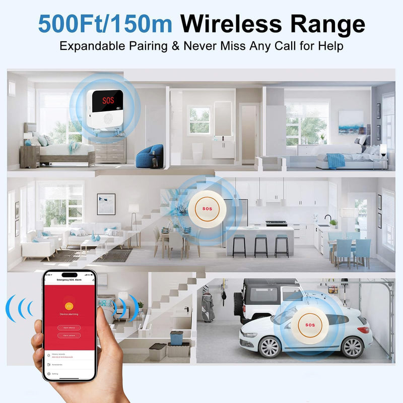 VOCA Wireless Personal Alarms & Pager for Elderly, Emergency Alarm, SOS Button, Panic Alarm, Nurse Call Bell, SOS System for Home/Personal, Caregiver Pager, Seniors, Patients, Disabled, 2.4G WiFi
