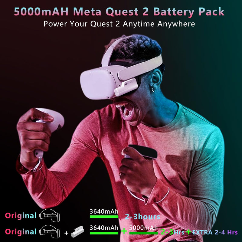 [Australia - AusPower] - Battery Pack for Oculus Quest 2, 5000mAh Head Strap Battery Pack Compatible with Oculus/Meta Quest 2 Lightweight and Portable VR Extend Power Accessories for Extra 2-4H Playtime battery 1 pack for quest 2 