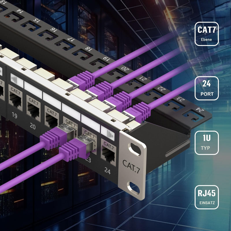 FGB 10Gbps Patch Panel 24 Port Cat7 with Shielded RJ45 Keystone Coupler 1U | 19" Rack Mount 10Gbps 600MHz STP Patch Panel with Backbar Network Patch Panel for Gigabit Network Switch Cat 7