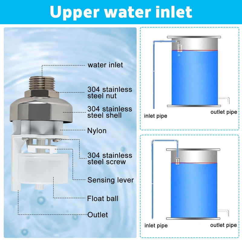 2 Pack Water Float Valve For Water Tank,1/2" to 3/4'' Fully Automatic Water Level Control Float Valve, 304 Stainless Steel Water Trough Float Valve For Water Tank Pool Livestock Troughs Distille 2 Pack