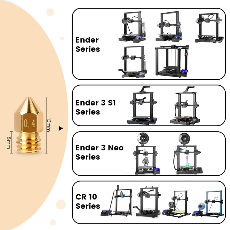 Comgrow 25PCS MK8 Ender 3 V2 Nozzles 0.4MM, 3D Printer Brass Hotend Nozzles with DIY Tools Storage Box for Creality Ender 3/Ender 3 Pro/Ender 3 Max/5 Pro/Ender 3 S1/Ender 3 Neo/CR 10 Series 3D Printer 25