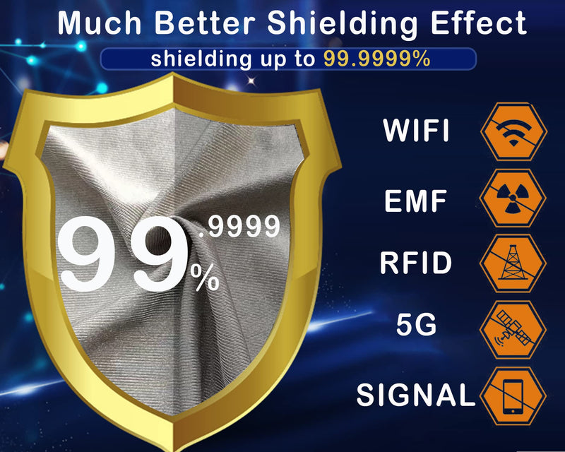 Faraday Shield Hat, RF Blocking Cap for 5G WiFi, Silver Fabric, Gray