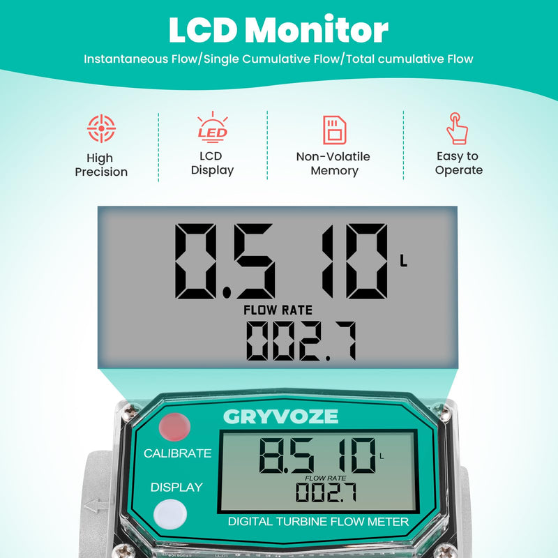 [Australia - AusPower] - 1 Inch Digital Turbine Fuel Flow Meter, 2.6-26 GPM Inline NPT Thread Flowmeter with 1 Inch NPT Male for Water, Diesel, Gas Oil, Gasoline, and Other Liquids - Supports Gallon, QTS, PTS, L, m³ 1 Inch Male Threads 