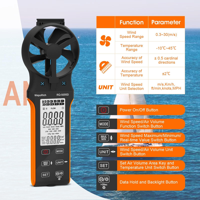 [Australia - AusPower] - Wind Meter CFM Meter, WapoRich Anemometer Handheld Wind Speed Meter Digital Wind Meter Rechargeable Measures Air Volume/Wind Speed/Temp with MAX/MIN for HVAC Drone RQ-5000D 