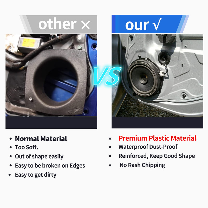 [Australia - AusPower] - RED WOLF Car Door Speaker Adapter Bracket 6.5 Inch Fit VW Volkswagen Passat Golf/Jetta/Beetle1999-2019, Porsche 2000-2006, Skoda 2005-2013 Install Aftermarket Speaker Adapter Spacer Ring 