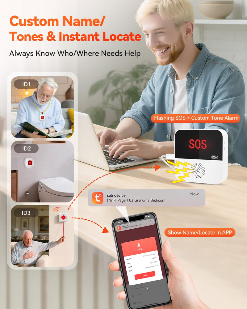 PILSAMAS WiFi Caregiver Wireless Call Button System - 2 Lanyard + 1 Pull Cord Emergency Button, No Monthly Fee APP Alert, Custom Names/Tones, Elderly Safety for Mobile, Bathroom & Bedside Care P5- 2 LANYARDS+1 PULL BUTTON + 1 HUB