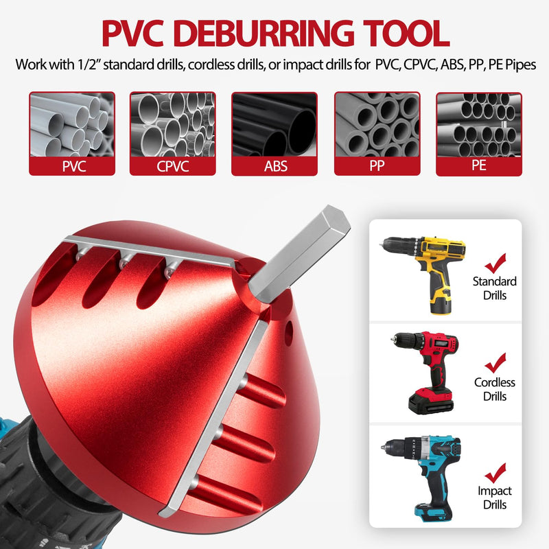 2 in 1 Inner-Outer PVC Deburring Tool, PVC Chamfer Tool, PVC Pipe Reamer, Pipe Deburring Reamer Plumbing Tool for PVC, CPVC, ABS, PP, PE Pipe With OD 0.75" to 3.5", ID 0.92" to 3.89"