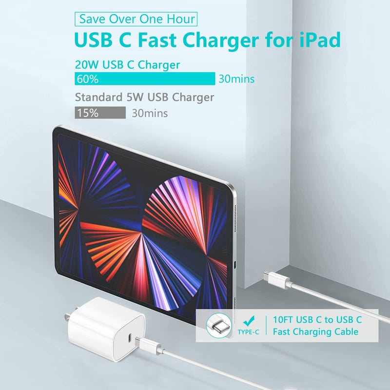 [Australia - AusPower] - iPhone 15 Charger,iPad Pro Charger,20W USB C Fast Charger with 10FT Long Fast Charging Cord for iPhone 15 Pro Max/Plus,iPad Pro 12.9 5th/4th/3rd,11 inch 3/2nd,iPad Air 5th/4th,iPad Mini 6th,iPad 10th A-White 