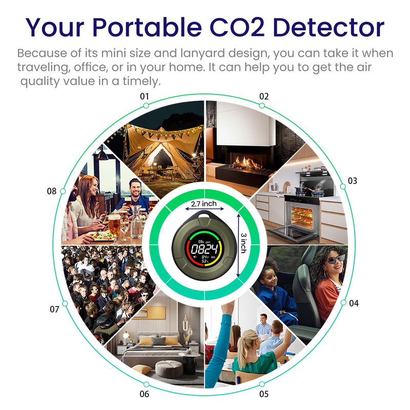 [Australia - AusPower] - Portable CO2 Detector, 2s Refresh High Accuracy Carbon Dioxide Monitor, 3 in 1 CO2 Meter(Temperature, Humidity and CO2 Value), 96 Hours Standby Time CO2 Monitor for Travel Camping Home Office Portable CO2 Detector-Green 