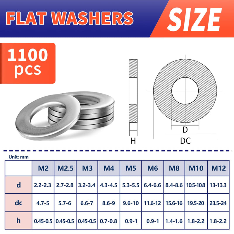 [Australia - AusPower] - 1100 Pcs Flat Washers Assortment Kit – 304 Stainless Steel, 9 Metric Sizes (M2–M12), Metal Washers for Screws and Bolts – Ideal for Automotive, Construction, Industrial, and DIY Use Flat Washers-1100Pcs 