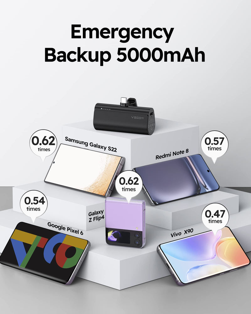 [Australia - AusPower] - VEGER Portable Charger, USB C Power Bank, 5000mAh Mini Battery Pack Fast Charging 20W Small Charging Bank for Samsung Galaxy S21, S20, S10, S9, Note 20, Pixel, Moto, LG, Oculus Quest, Android Phones D Black 