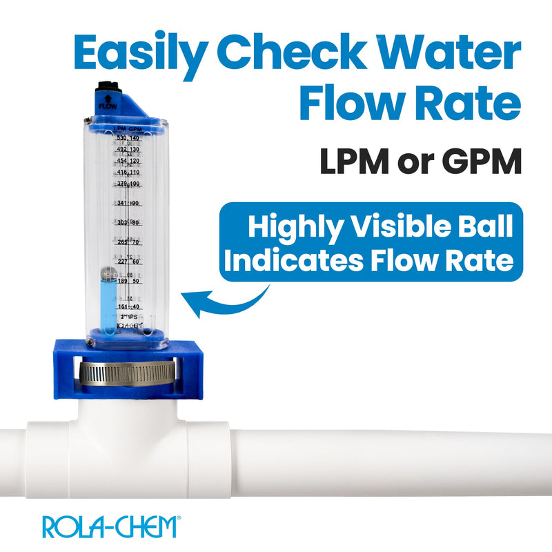 [Australia - AusPower] - Rola-Chem 570351-V Flowmeter for 2” PVC Pipe, Vertical Installation, 40–140 GPM, Compatible with PVC or Galv Pipe — Accurate Flow Rate Measurement for Swimming Pools 