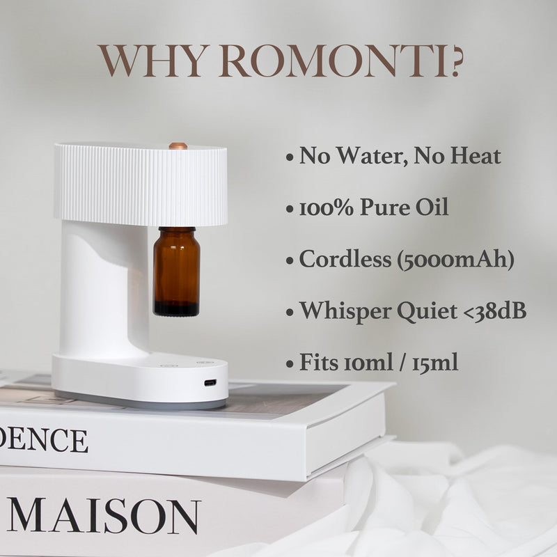 Waterless Diffuser, Compact Quіet Under 38 dB Aromatherapy Essential Oil Diffuser, Battery Operated Portable Scent Nebulizer for Home, Bedroom, Spa, Hotel, Offіce White