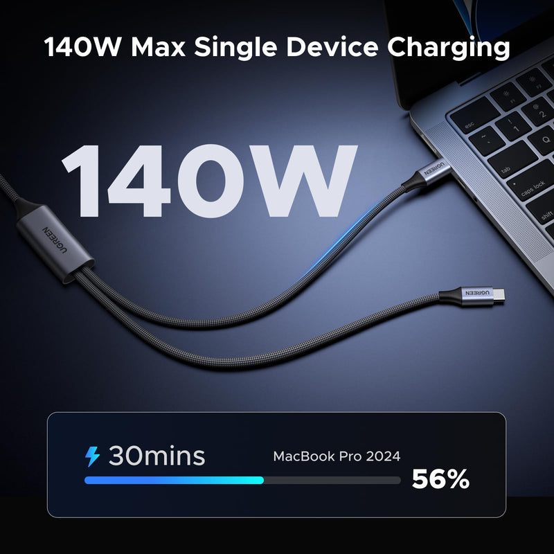 UGREEN 140W USB C Cable, 5FT 2-in-1 USB C to USB C Cable, Fast Charging for iPhone 17/17 Pro Max/16/15 Series, Galaxy S25/S24/S23 Series, MacBook Air/Pro, iPad Pro/Air, Steam Deck, and More