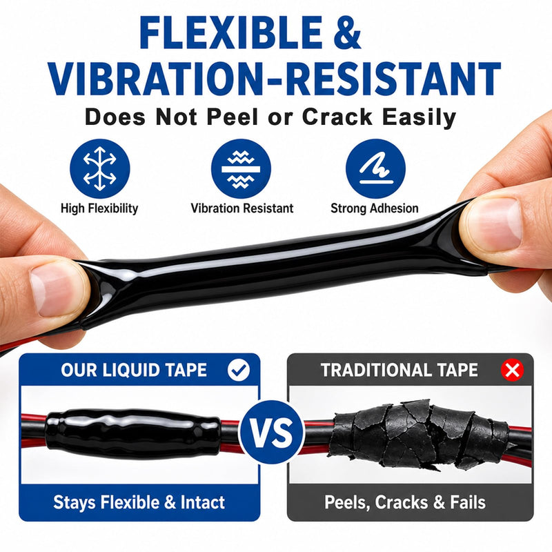 Black Liquid Electrical Tape 125ml, Quick Cure Waterproof Insulating Electrical Glue, Brush-Top Flexible Coating for Automotive/Home/Electrical Deep Black