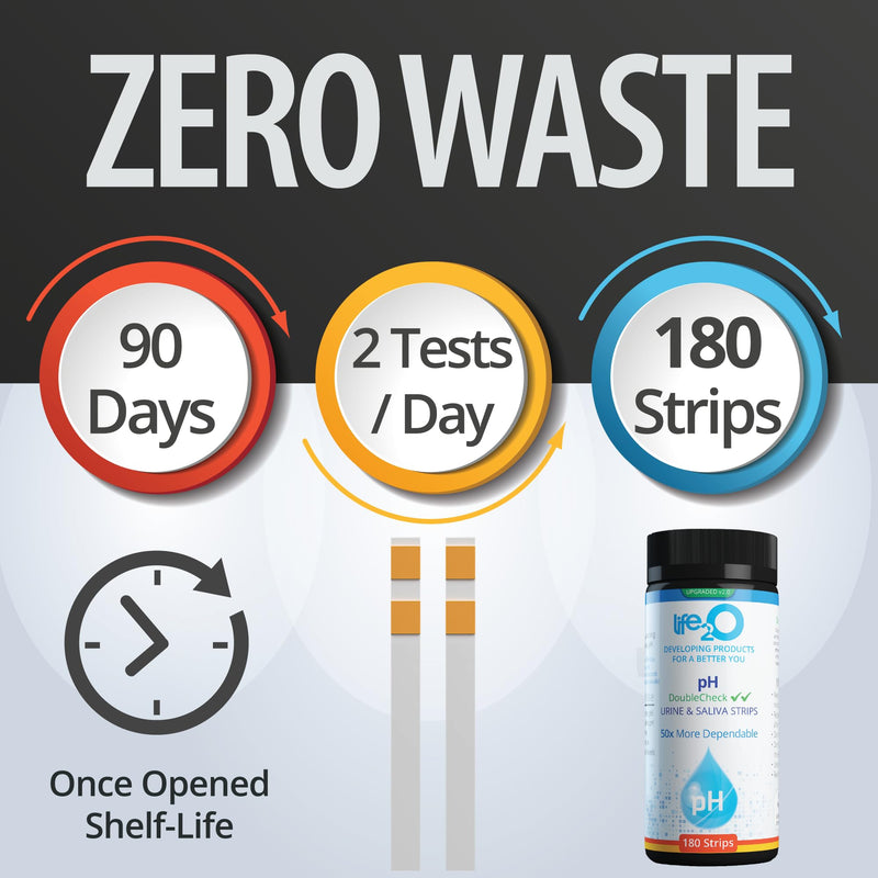 [Australia - AusPower] - DoubleCheck ✓✓ Urine and Saliva pH Test Strips 180ct, 50x More Dependable pH Balance Testing, Alkaline and Acid Levels in The Body for Women, Men and Kids 