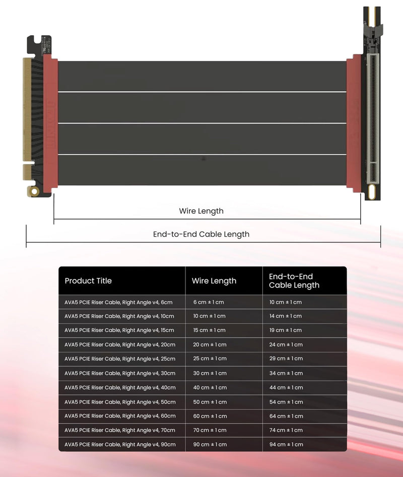 LINKUP PCIE 5.0 Riser Cable | for Vertical GPU Mount | Right Angle | Graphics Card GPU Ready | Usable with PCIe 4.0 & RX 9070/ RTX5090 | 20cm (Total Length: 24cm) All Black 20cm - v4