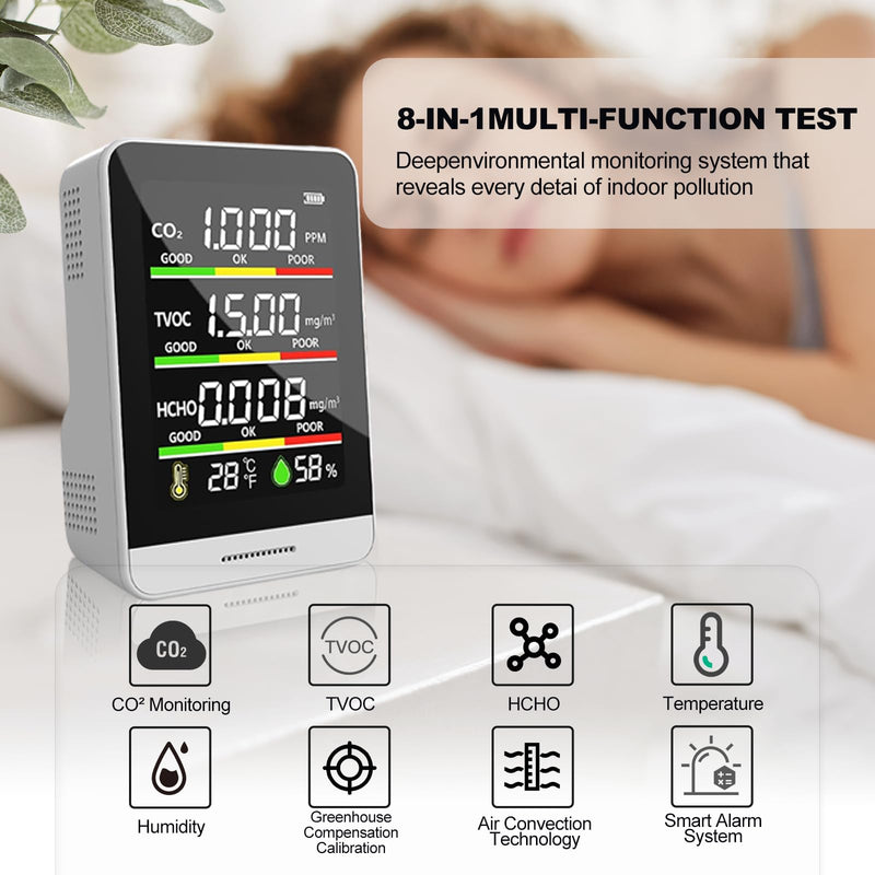 8-in-1 Air Quality Monitor | with Real-Time Temp, Humidity & Clock Display | Portable CO2, HCHO, TVOC, AQI Detector for Home, Office, Car