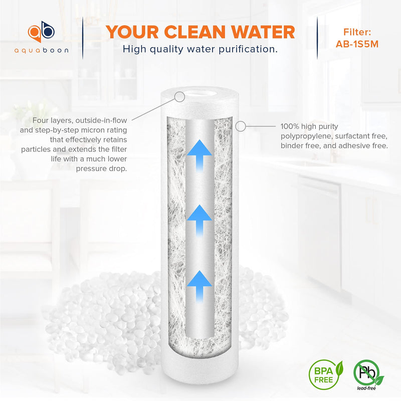 Aquaboon 5 Micron 10 x 2.5 House Water Filters Cartridges Set of 3 | Sediment & Carbon Filter Replacements Compatible with WHKF-WHWC, P5, WHKF-GD05 3 Count (Pack of 1)
