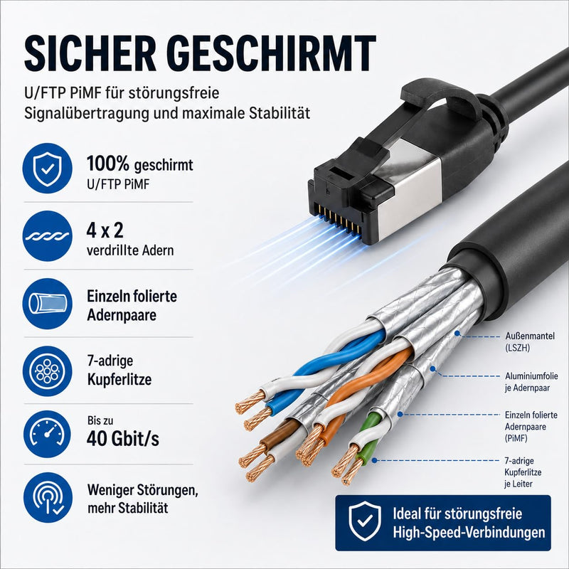 1aTTack.de 5 m Cat 8.1 LAN Cable Network Cable (Pack of 1) Cat 8 Ethernet Cable with RJ45 Connector Slim and Thin with 40 Gbps Transfer Rate Black 5.0 m 1 piece black 1