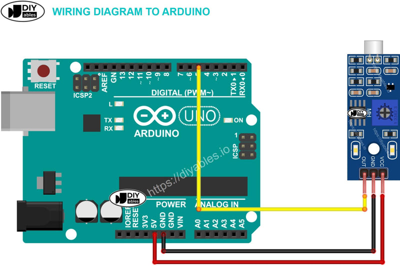 [Australia - AusPower] - Sound Sensor Sound Detector Module for Arduino ESP32 ESP8266 Raspberry Pi Microcontroller Projects 3.3V 5V Compatible Adjustable Sensitivity Digital Output 2 Pieces 