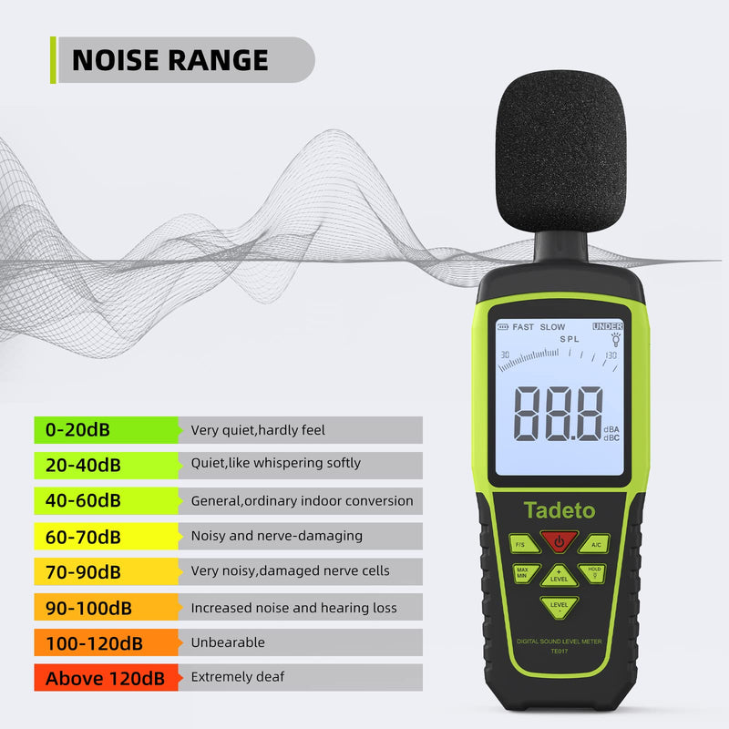 [Australia - AusPower] - Decibel Meter, Tadeto Digital Sound Level Meter Portable SPL Meter 30dB to 130dB(5 Measurement Range) Backlight LCD Display, MAX/MIN Noise Measurement, Audible and Visual Alarms,Data Hold, A/C Mode Green 