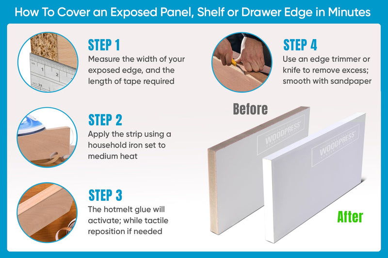 WoodPress® 2 inch Matt White Melamine Edge Banding, Pre-Glued Veneer Tape – 25 ft Roll - Iron-On for Easy DIY Application – Will Cover The Edge of a Standard 8' x 4' MDF Panel Width: 2"