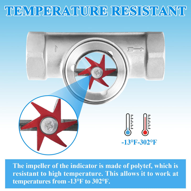 [Australia - AusPower] - 1" NPT Water Flow Indicator Flow Meter Indicator with Tape Stainless Flowmeter for Water Oil Gas 
