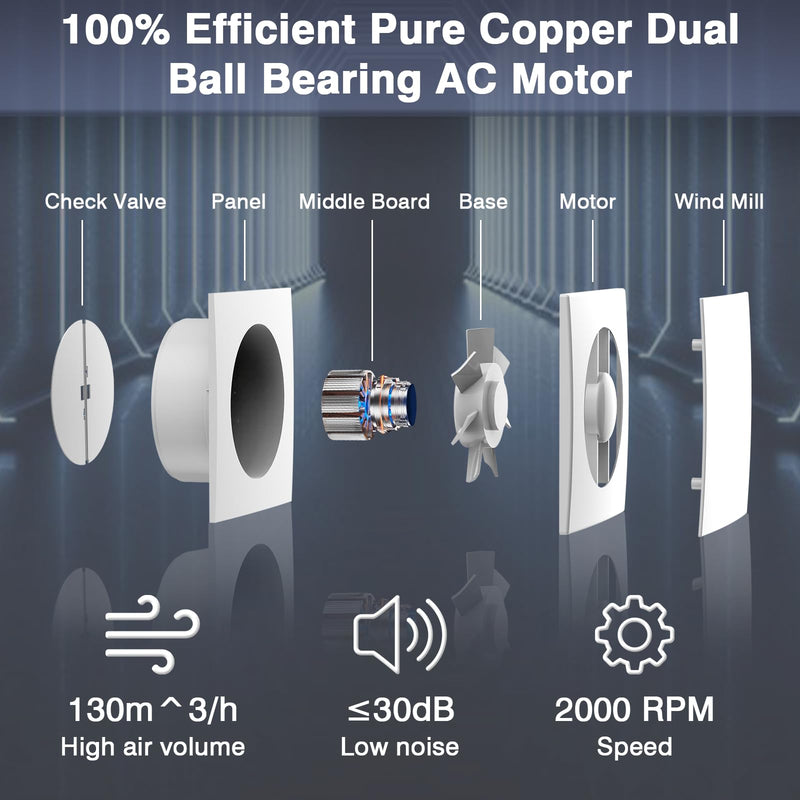 Bathroom Exhaust Fan,6 Inch Small Compact Window Exhaust Fan,Wall Mount Plug In Duct Free Ventless Vent Fan for Bath, Kitchen, Garage,56 CFM Airflow,Quiet 1.5 Sones,Anti-Backflow,Energy-Efficient 6 Inch