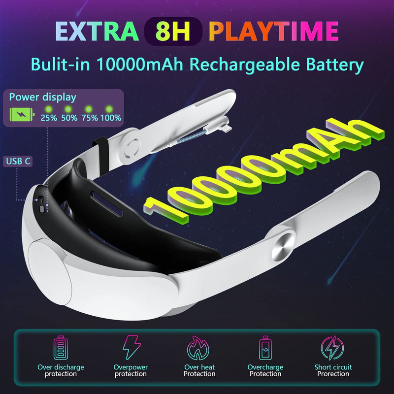 [Australia - AusPower] - Head Strap with Battery for Oculus Quest 2, 10000mAh Battery Pack Extend 8H Playtime, Fast Charging VR Power, Adjustable Elite Strap Replacement Accessories for Oculus/Meta Quest 2 