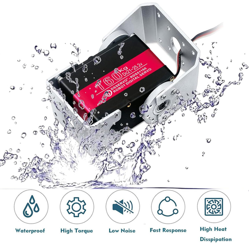 160KG Robot Servo Motor 24V High Torque Steel Gear Digital Steering Servo for RC Vehicles, Robotic Arms, Humanoids, and More – with Mount Brackets (270°) 270°