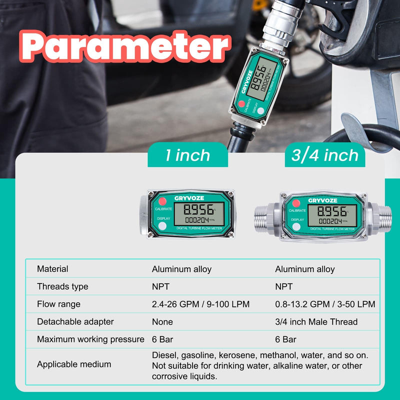 [Australia - AusPower] - 3/4 Inch Digital Turbine Water Fuel Flow Meter with 3/4 Inch NPT Male, 0.8-13.2 GPM Inline NPT Thread ±1% Accuracy Flowmeter for Diesel, Gas Oil, Gasoline, and Other Liquids 