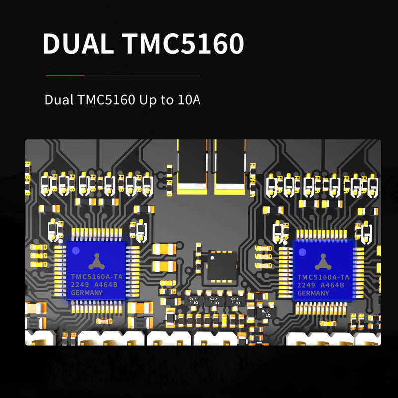 FYSETC 3D Printer Controller - StrideMax Dual FD Motherboard - TMC5160 Stepper Motor Driver Board: Easy Connect Fan Thermistor RGB Light Based RP2040 Support RRF Klippe CAN USB interface for VoronVz