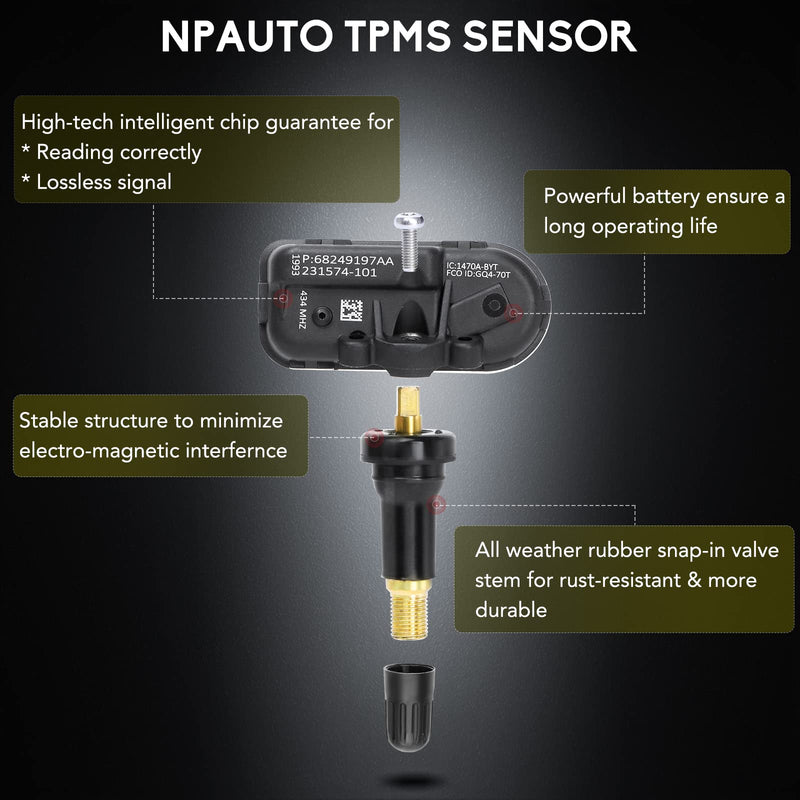 NPAUTO TPMS Sensor Fits for RAM 1500 2500 3500 4500 5500 Jeep Cherokee 2014 2015 2016 2017 2018-2022, 4Pcs Tire Pressure Sensors Replace# 68249197AA 68239720AA Tire Pressure Monitoring System 434MHz