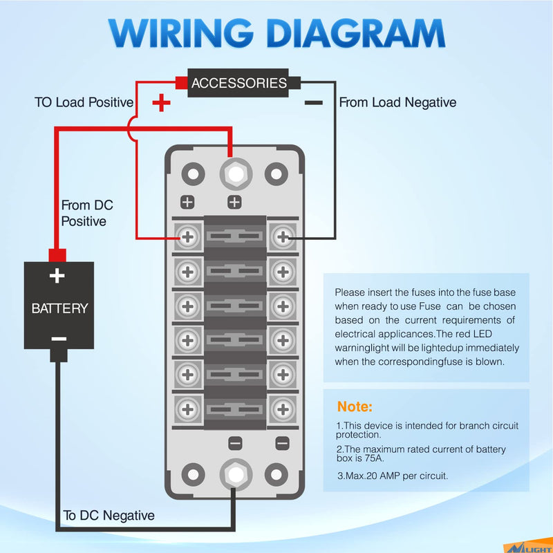 [Australia - AusPower] - Nilight 6 Way Fuse Block with Negative Bus 12V Blade Fuse Holder ATC/ATO Standard Fuse Box Label Stickers Waterproof Cover Fuse Panel for Automotive Cars Trucks RVs Campers Vans, 2 Years Warranty 
