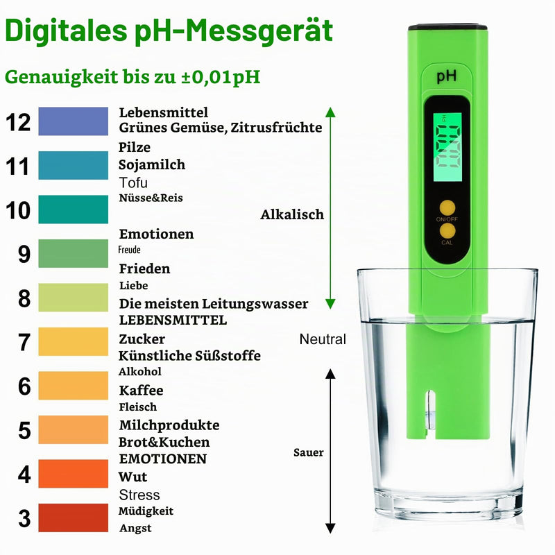 PH Meter Digital, 0-14 pH Measuring Range, 0.01 High Accuracy, Aideepen pH Water Tester with LCD Backlight for Water, Aquarium, Spa, Pool, with Calibration Powder (Green) PH meter (green)