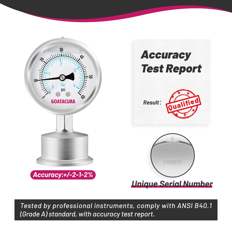 [Australia - AusPower] - 0-60psi Sanitary Pressure Gauge, 2.5" Stainless Steel Pressure Gauge, Glycerin-Filled, 1.5" Tri Clamp Bottom Connection 0-60psi 